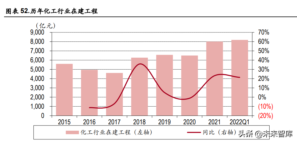 2024年就业趋势这些行业的机遇不容错过