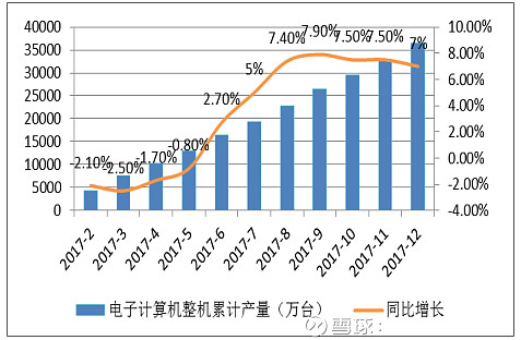 全球及中国按摩器行业前景评估及应用潜力分析报告2024-2030年